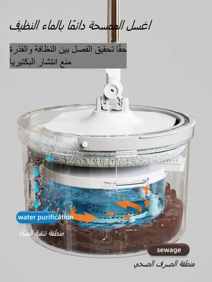 Clean Water Sewage Separation Mop With Bucket Microfiber Lazy No Hand Washing Floor Floating Mop Household 1